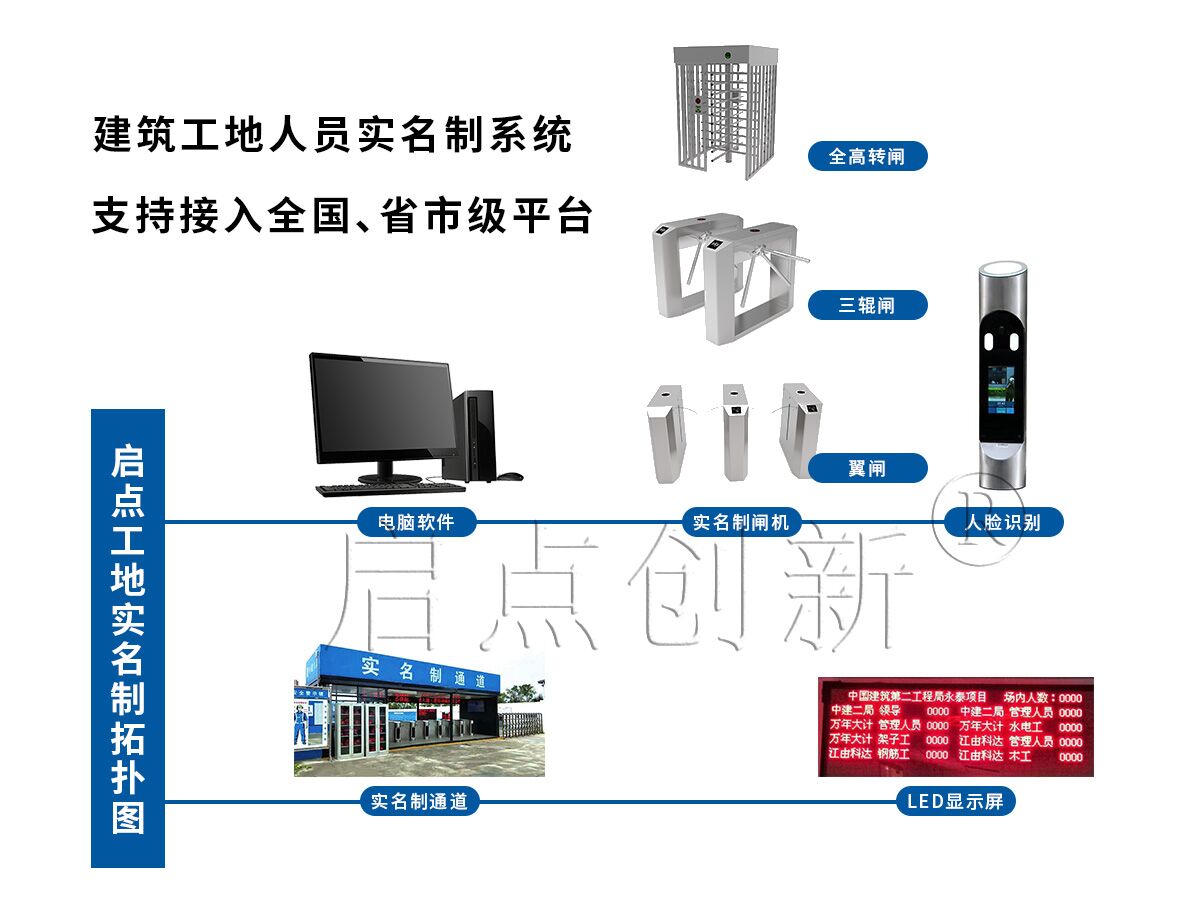 北海工地人脸识别闸机，一进一出三辊闸实名制管理系统安装