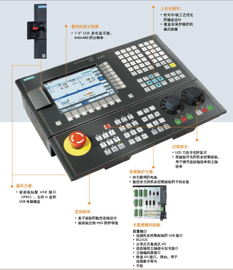 西门子6SL3120-2TE15-0AA4参数列表