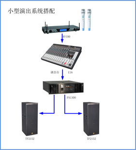 大学校园IP网络广播系统解决方案