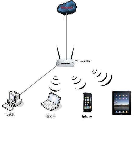 4G/无线广播-大、中、小校园广播扬声器,无线广播