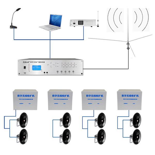 壁挂式网络广播终端 校园ip公共广播系统
