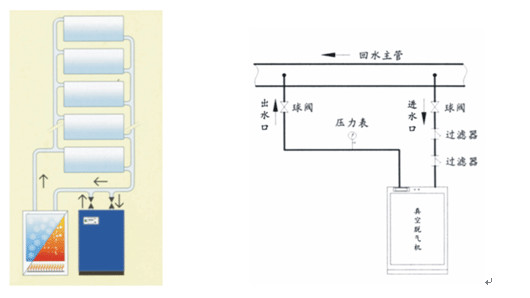 萍乡全自动真空脱气机