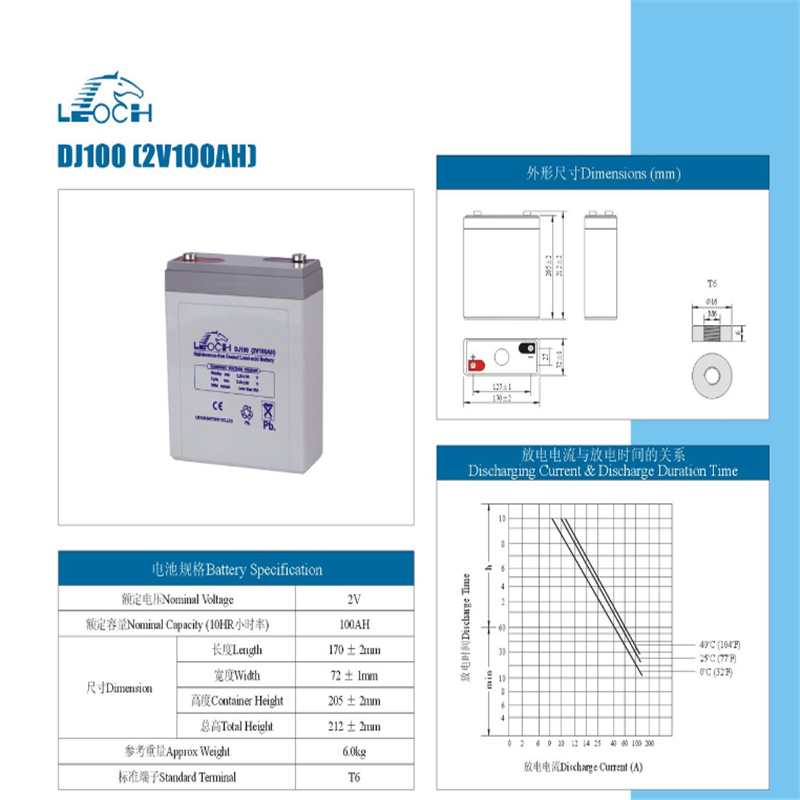 江苏理士蓄电池2v100ah代理报价