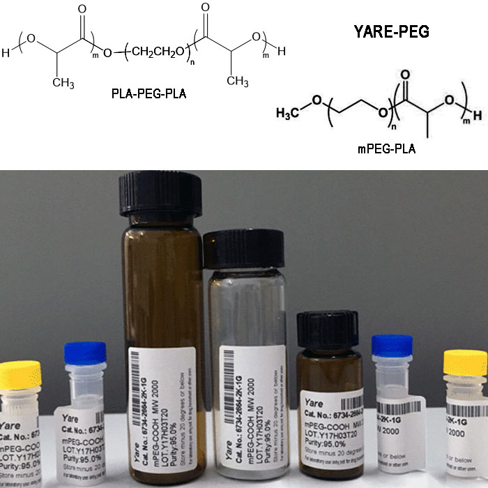 YARE-Copolymers PEG-PLA PLGA