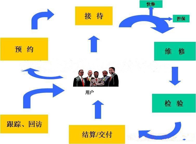 海信)北京海信热水器维修网站&amp;各中心报修电话