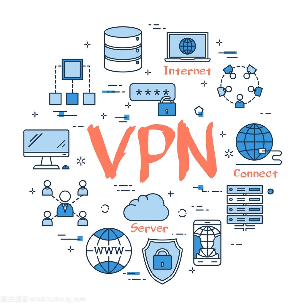 国内VPN资质办理的收费标准