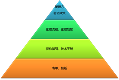 福州ISO27001认证厦门福建信息安全管理体系认证辅导培训咨询顾问申请