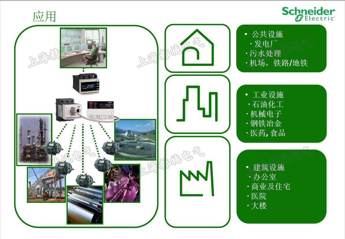 EOCR-TTLD电动机保护器施耐德韩国三和SAMWHA