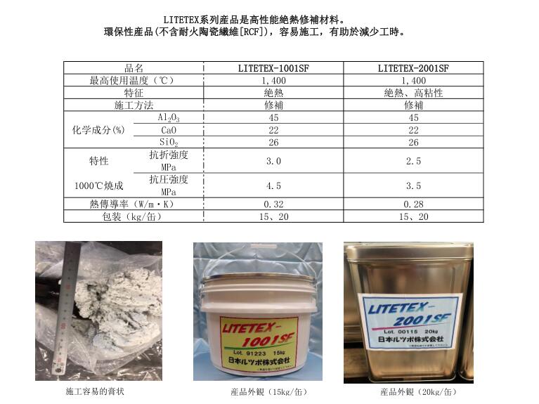 日本坩埚LITETEX-1001SF LITETEX-2001SF耐火材料