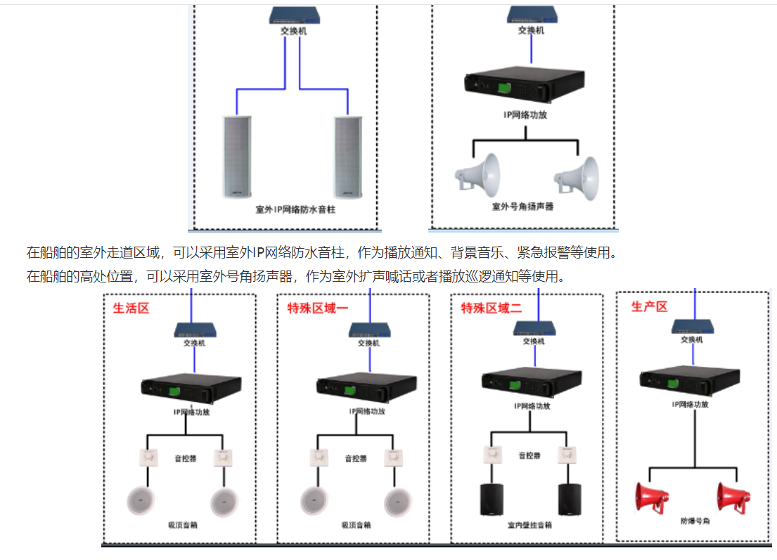 IP网络广播 IP网络广播生产厂家