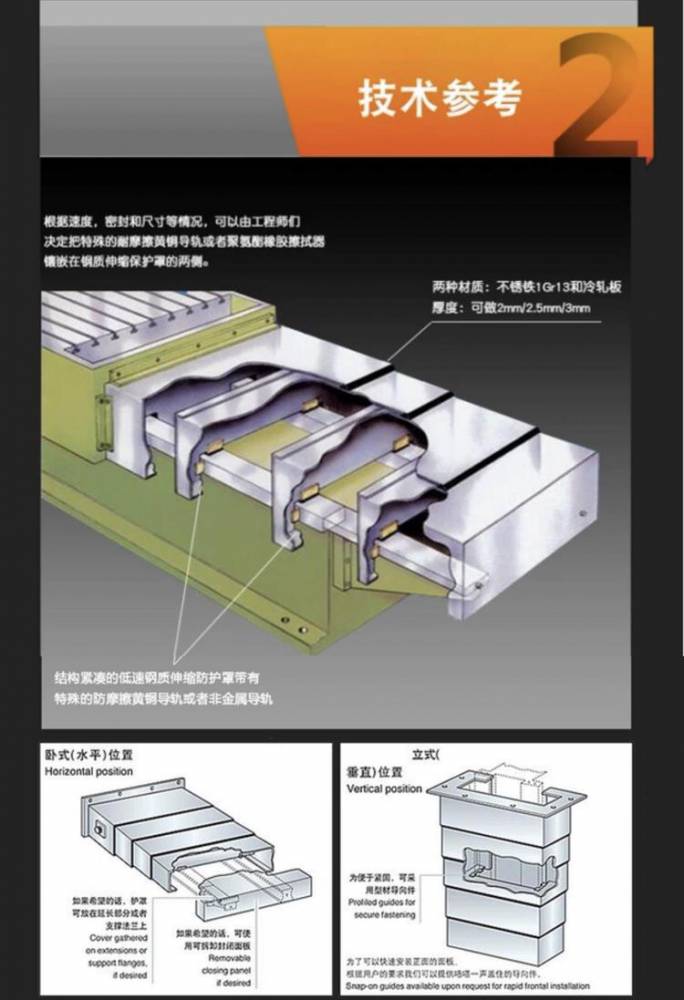 台湾摇篮机床护板