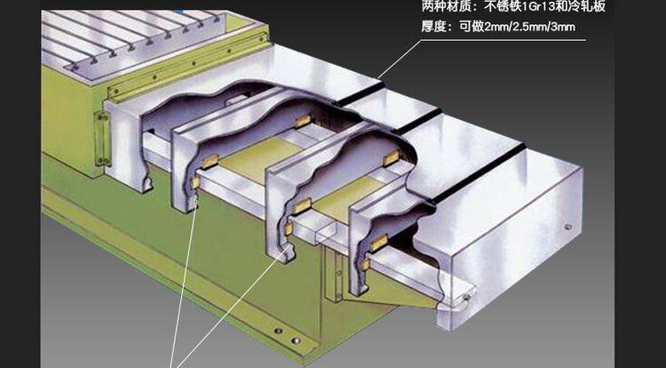 牧野机床V22防护罩