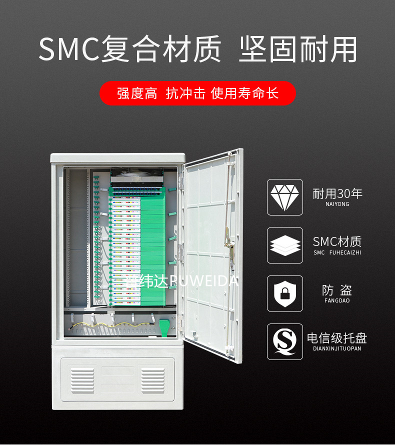 SMC无跳纤光缆光交箱批发价