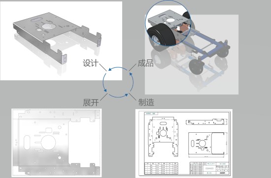 浩辰3D 国产3D辅助设计CAD软件