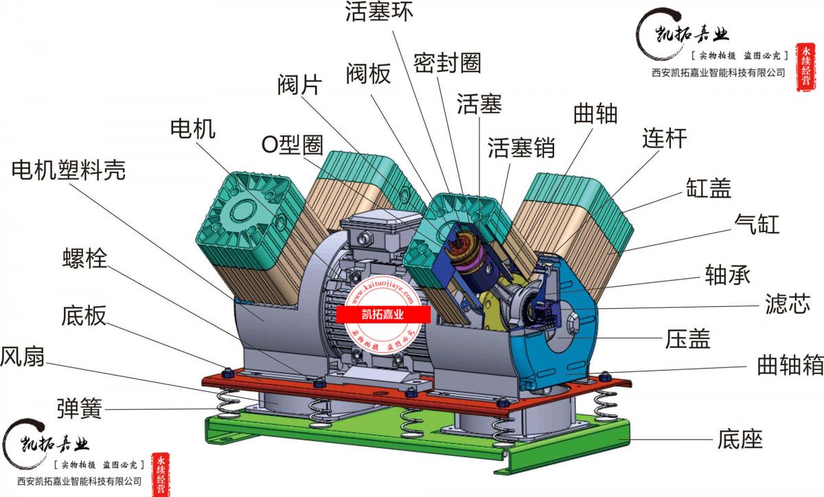 新能源车载无油空压机（美国进口品牌）