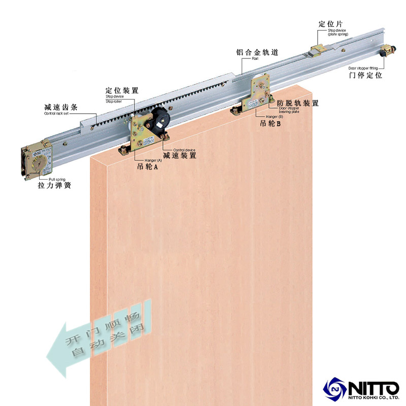 日本原装进口日东NITTO品牌NSC-C48型半自动移门闭门器