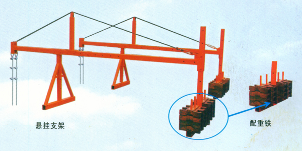 东莞寮步吊篮租赁外墙翻新高空修理拆装