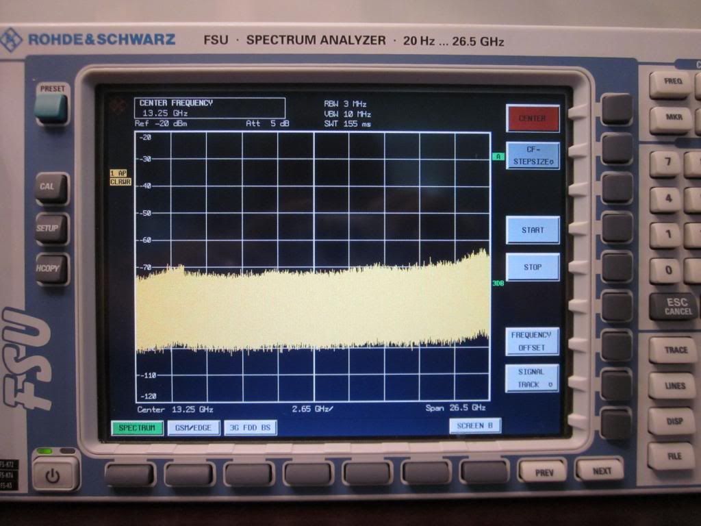 FSU26（现货）FSU3操作说明FSU8频谱分析仪