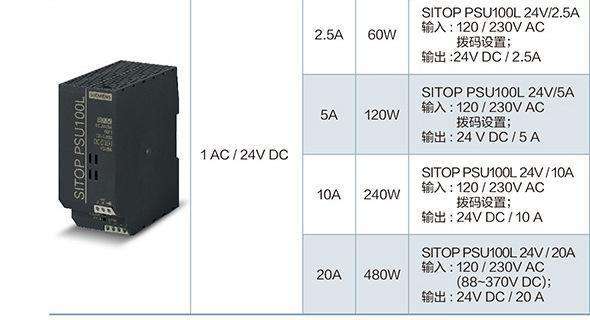 SJ300-075HFE-SD1